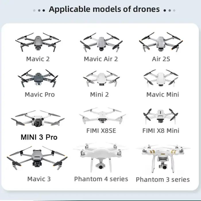 Lumières stroboscopiques universelles pour drones