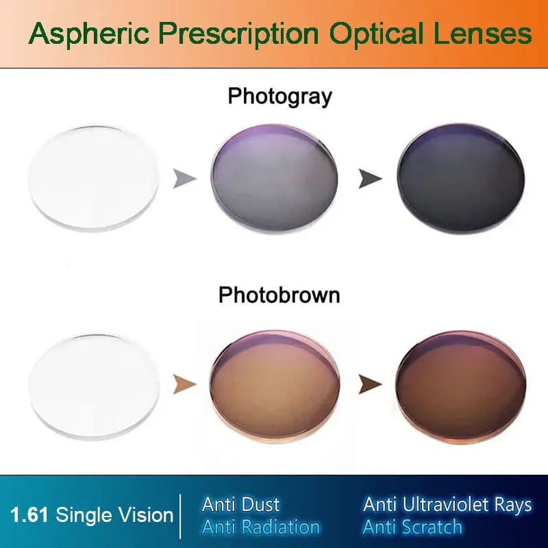 Lentilles Photochromiques Optiques Asphpopularité à Vision Unique, Lentilles Rapides et Profondes, M